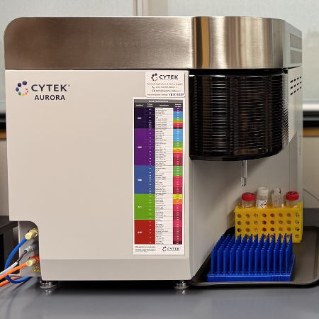 Cytek Aurora